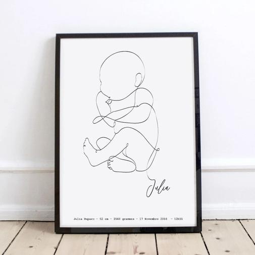 Minoé - Affiche bébé personnalisée Minoe - Prénom, poids, taille, date - Format A3, minimaliste & poétique