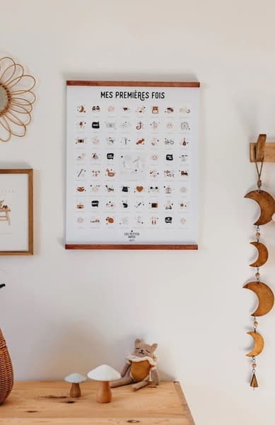 Les Petites Dates - Affiche Mes Premières Fois Maman et Papa Peaux Claires - 50 x 40 cm