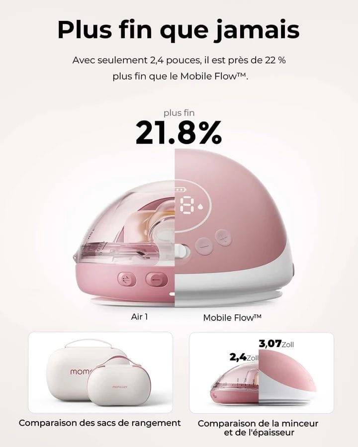 Tire-lait ultra-fin Momcozy Air 1 (Momcozy) - Image 2