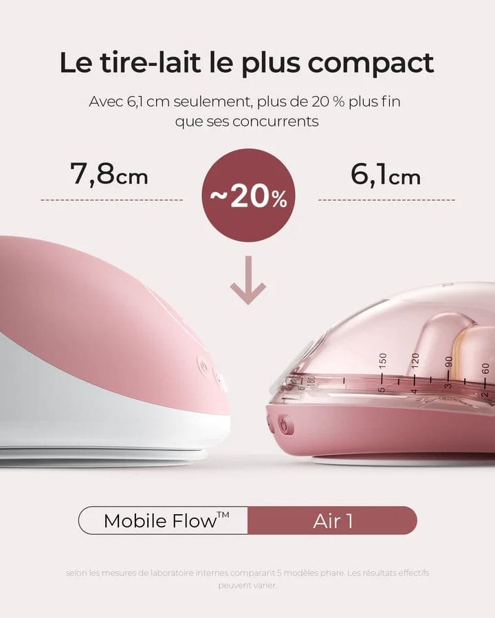 Tire-lait ultra-fin Momcozy Air 1 (Momcozy) - Image 4
