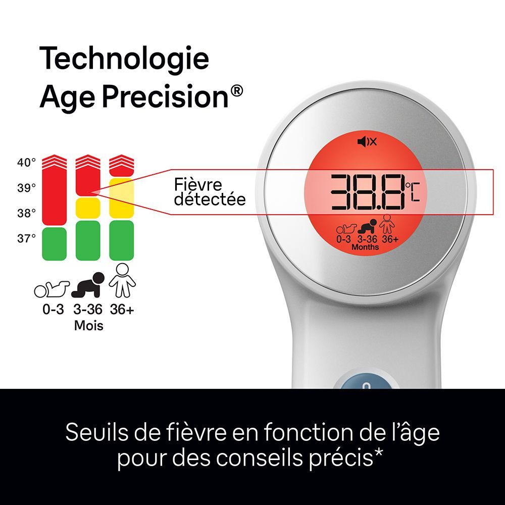 Sensian™ 7 Thermomètre frontal sans contact - BNT400 (Braun) - Image 2