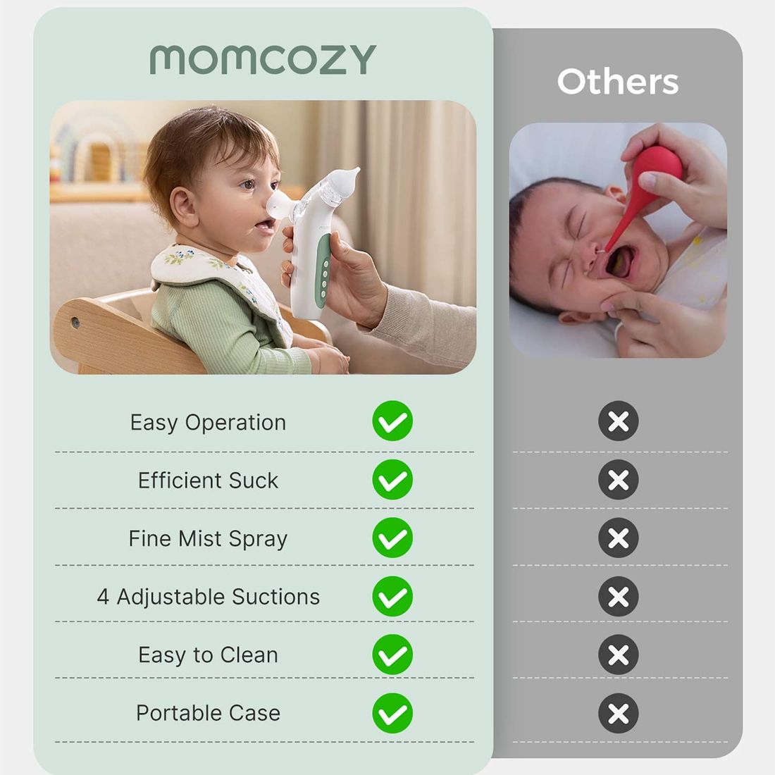 Aspirateur Nasal électrique bébé 2 en 1 (Momcozy) - Image 4