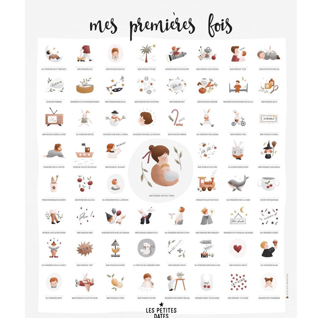 Affiche Mes Premières Fois Atelier Oranger (40x50 cm) (Les Petites Dates) - Image 6