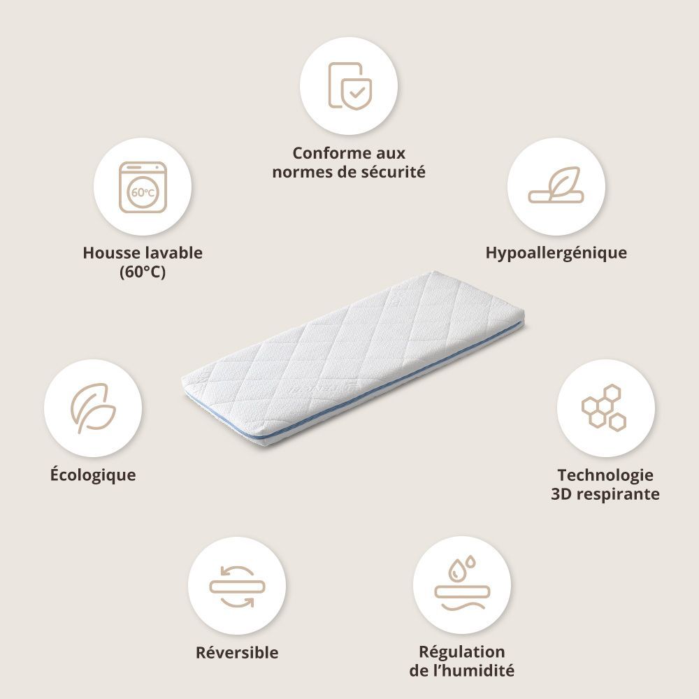 Petite Amélie | Matelas bébé Aero premium respirant | fibres Tencel Lyocell | 45x90 cm | housse amovible et lavable pour un sommeil sain (Petite Amélie) - Image 3
