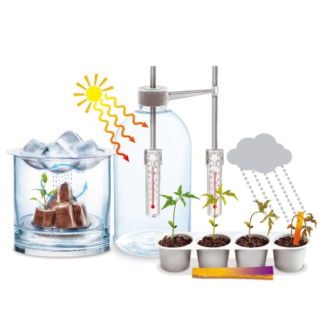 Kit Scientifique Météo – Expérimente Éclairs, Nuages Et Vents Multicolor (4M) - Image 1