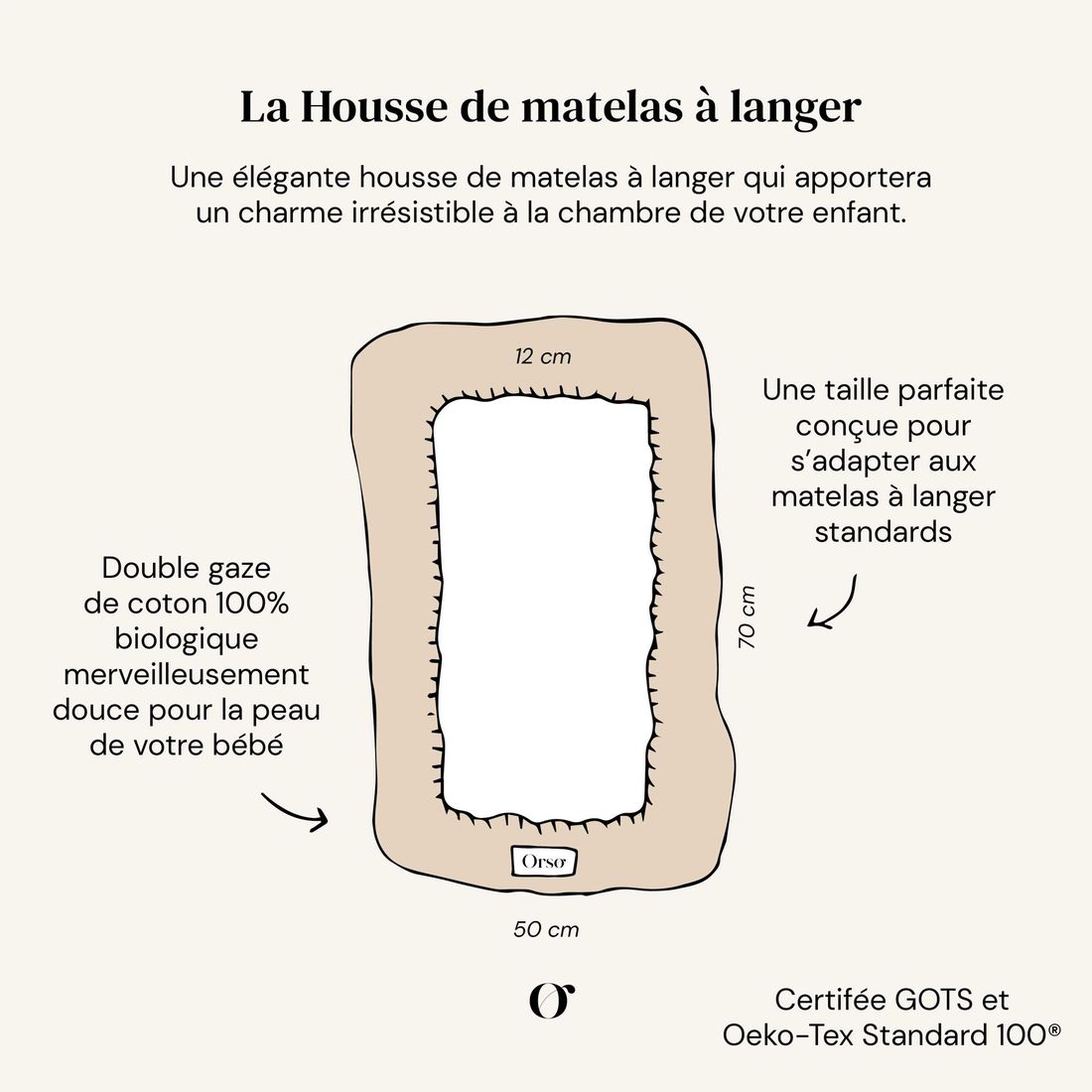 Housse matelas à langer Hydra (Orso Paris) - Image 2