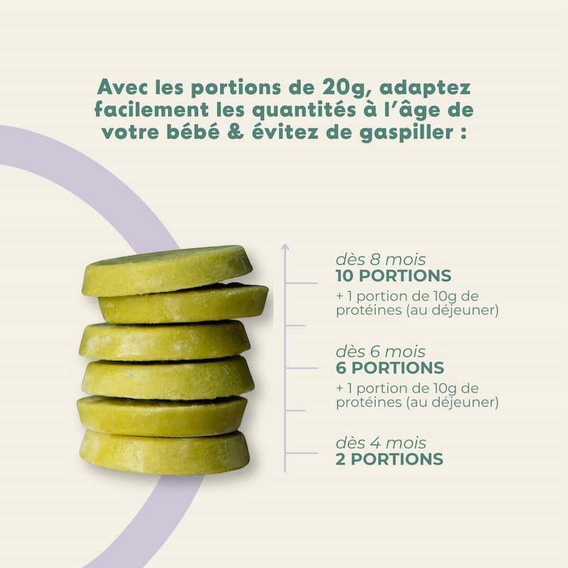 Pack Top départ diversification (Yooji) - Image 3