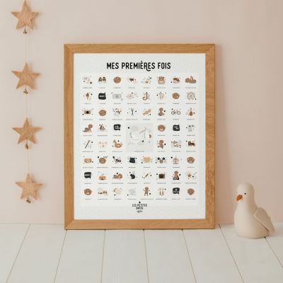 Affiche Mes Premières Fois Peau foncée Maman et Papa (40x50 cm) (Les Petites Dates) - Image 3