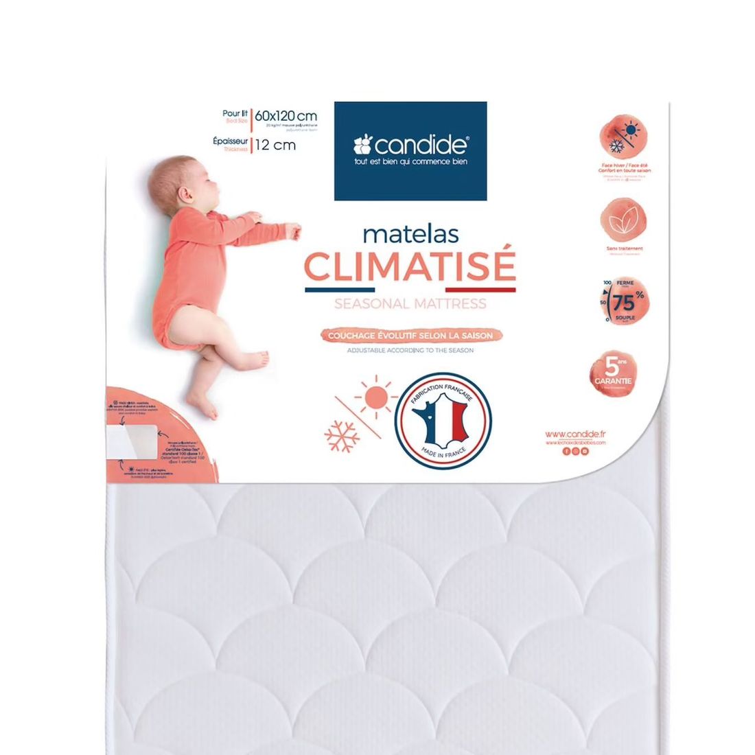 Matelas Bébé Climatisé - Face Été/face Hiver Blanc (Candide) - Couverture