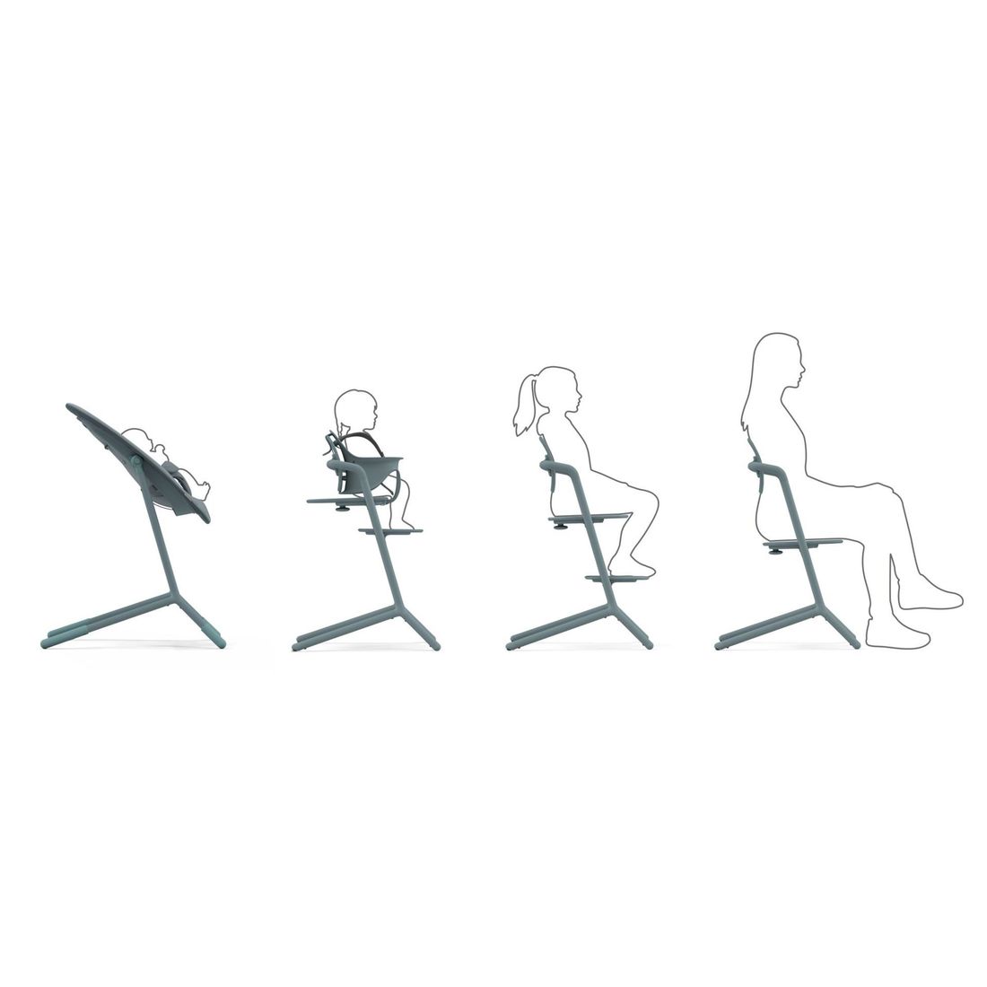 Lemo Harnais pour baby set (Cybex) - Image 3