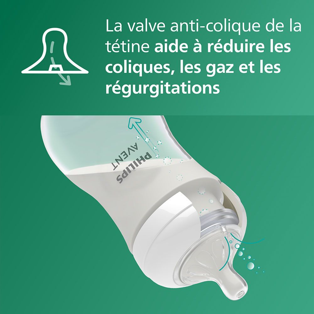 Coffret cadeau nouveau-né en verre 3.0 (Philips Avent) - Image 7