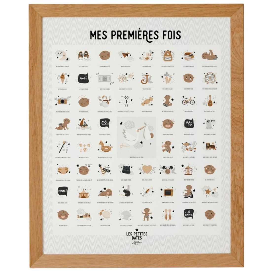Affiche Mes Premières Fois Peau foncée Maman et Papa (40x50 cm) (Les Petites Dates) - Image 1