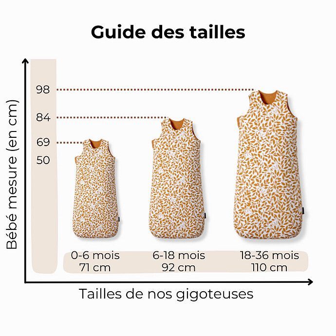 Gigoteuse Evolutive 4 Saisons Vichy - 6/18 Mois (Les Petites Billes) - Image 5
