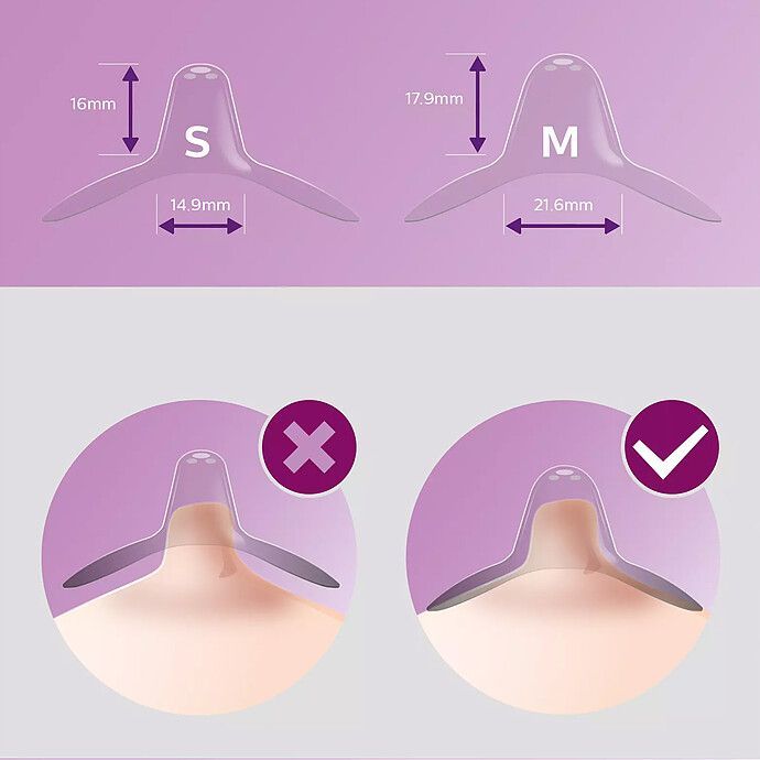 Lot de 2 Protège-mamelons - S (Philips Avent) - Image 5