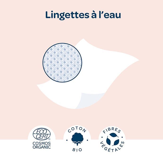Paquet de 54 Lingettes à l'Eau (Biolane) - Image 2
