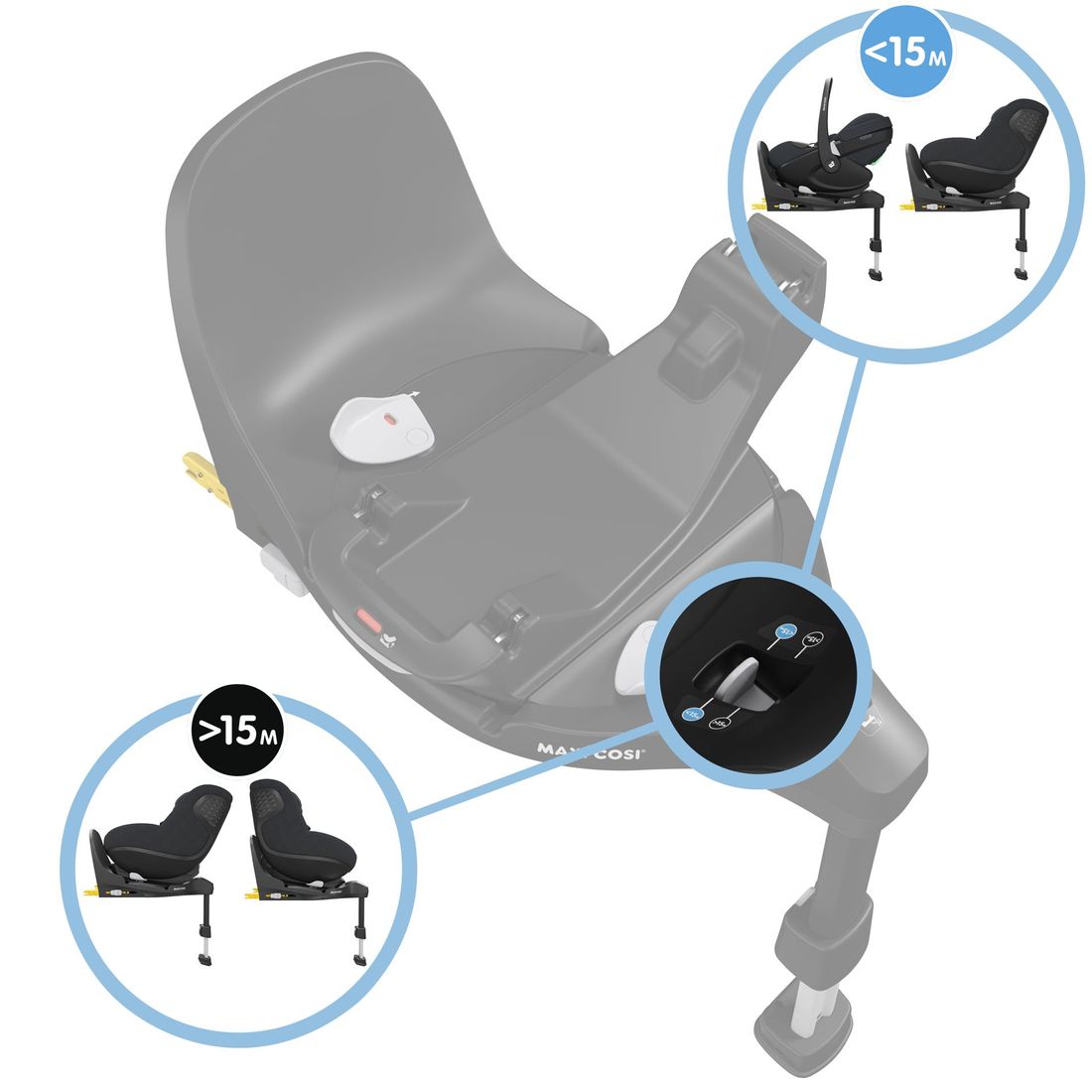 Base FamilyFix 360 Pro (Maxi-Cosi) - Image 5