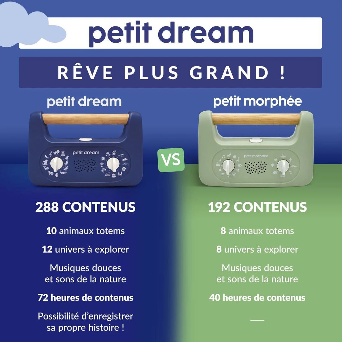 Petit Dream (Morphée) - Image 8