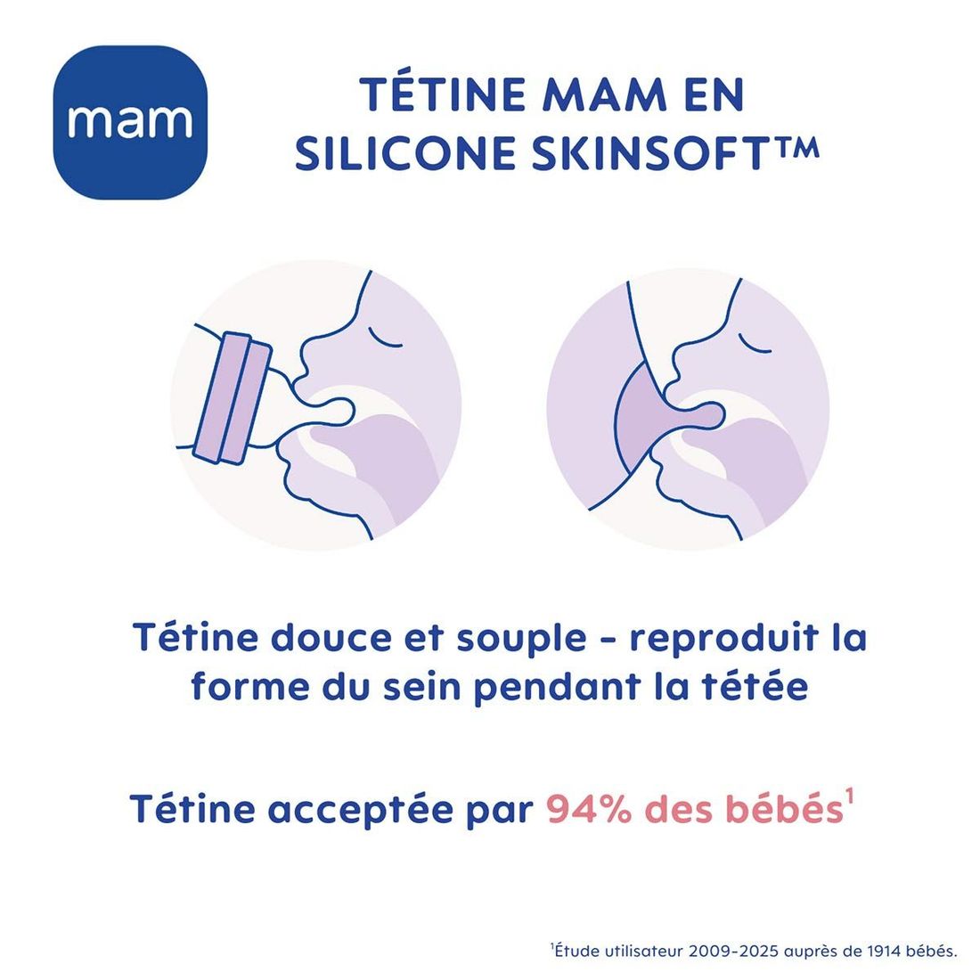 Coffret Naissance (Mam) - Image 7