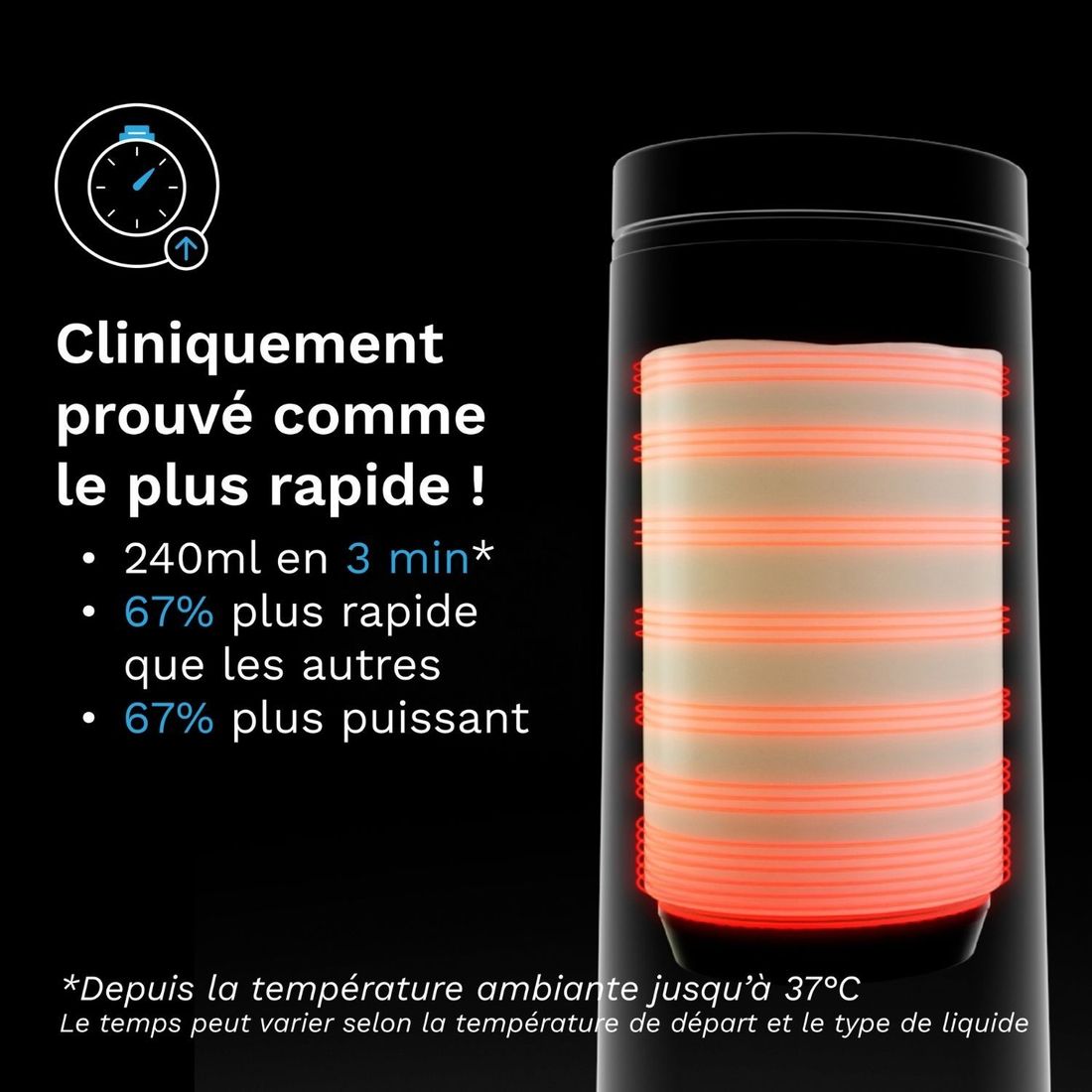 Chauffe biberon nomade Super Fast Warmer (Baby Brezza) - Image 6