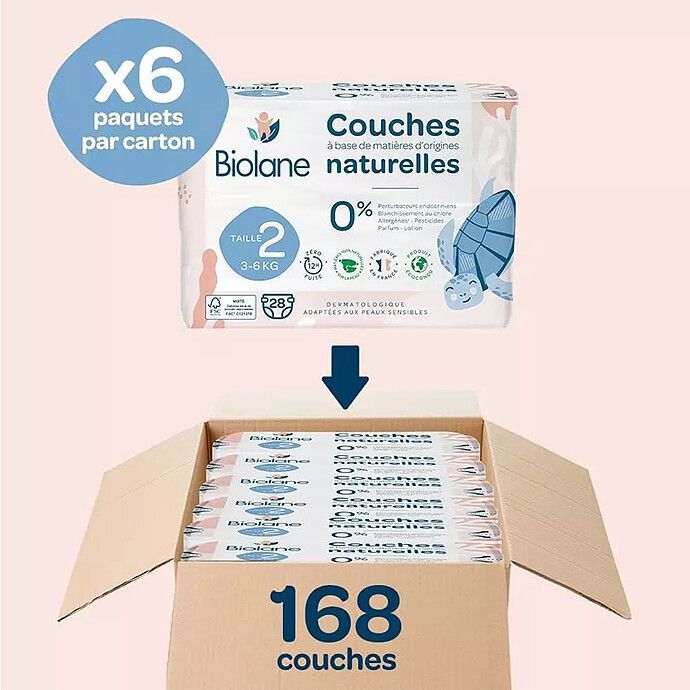 Pack 1 Mois de 168 Couches Ecologiques - T2 (Biolane) - Image 1