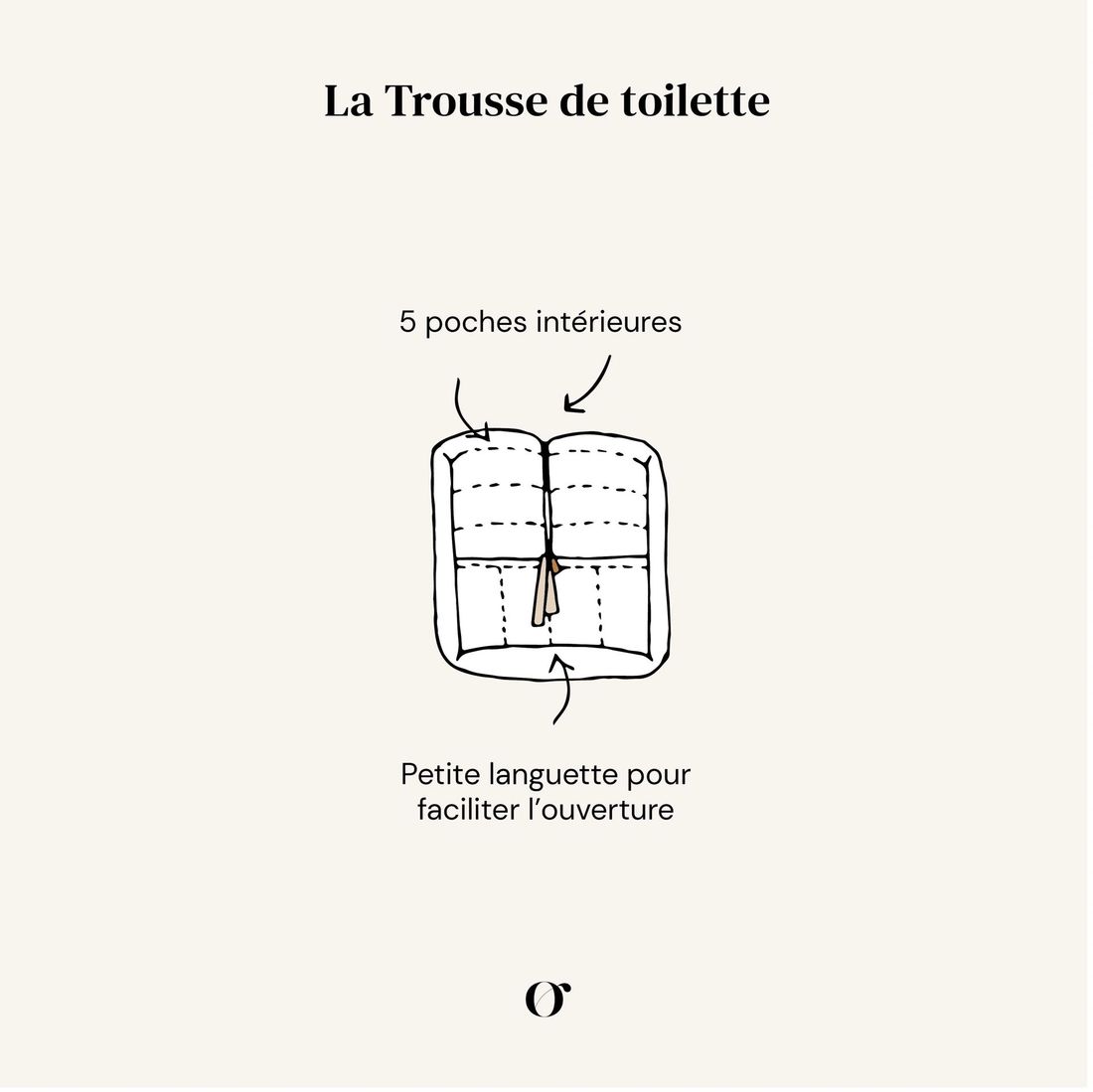 Trousse de toilette Ginkgo (Orso Paris) - Image 5