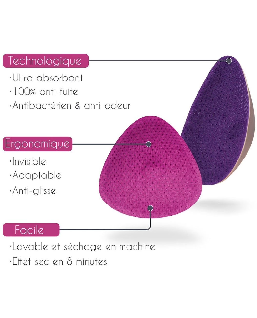 Coussinets D'allaitement Lavables Violet (Cache Coeur) - Image 3