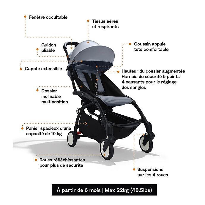 Poussette YOYO³ 6+ Chassis Blanc - Bleu Air France (Stokke) - Image 1