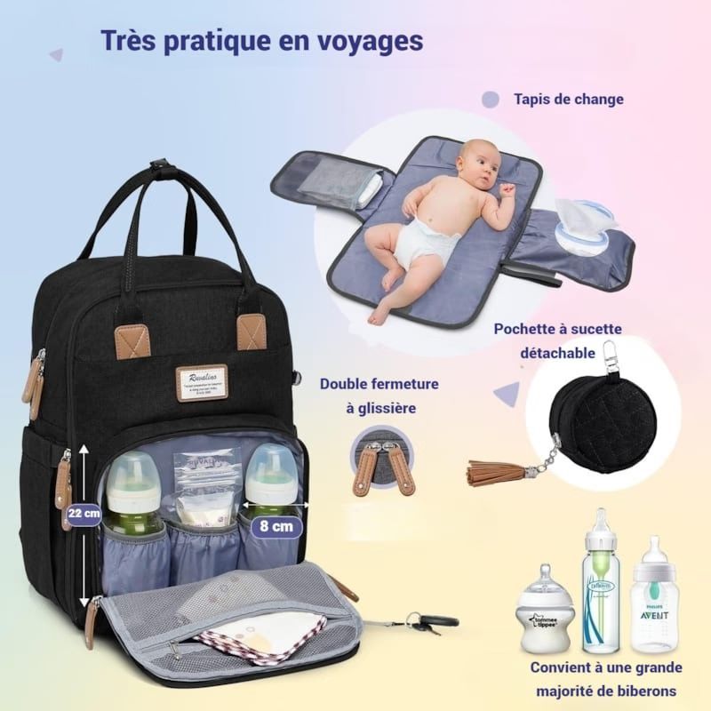 Sac à dos à langer bébé multifonctions (Ruvalino) - Image 3