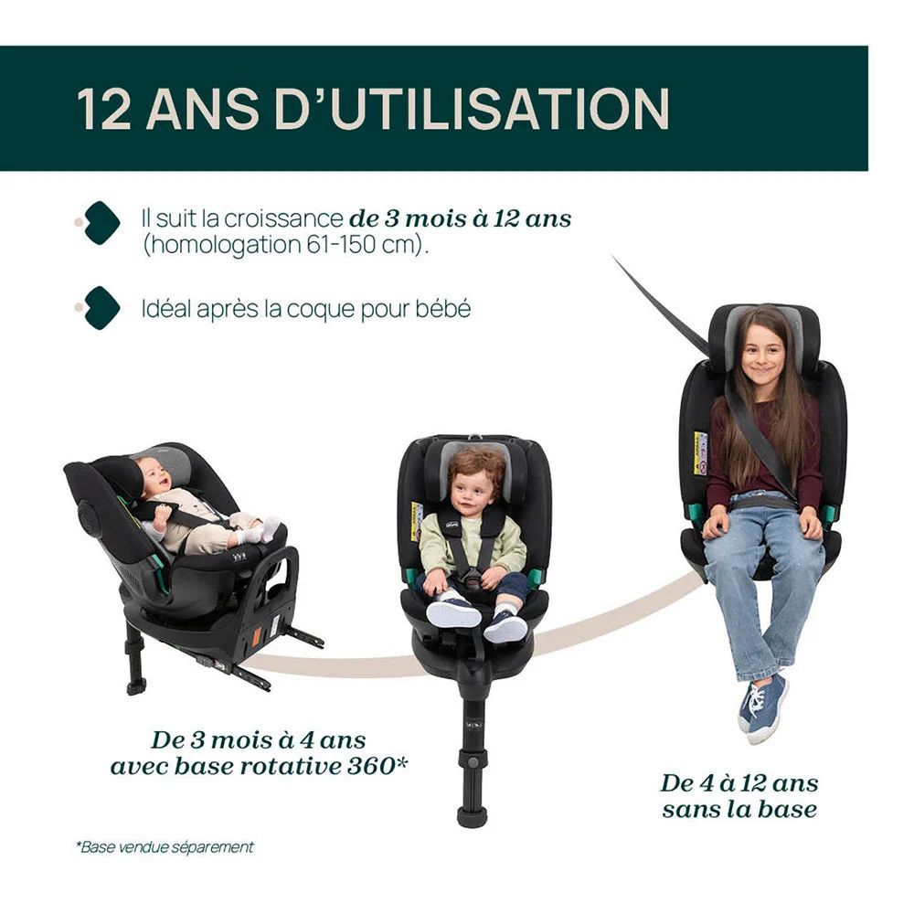 Siège auto Fullseat 360 i-size (61-150 cm) (Chicco) - Image 1