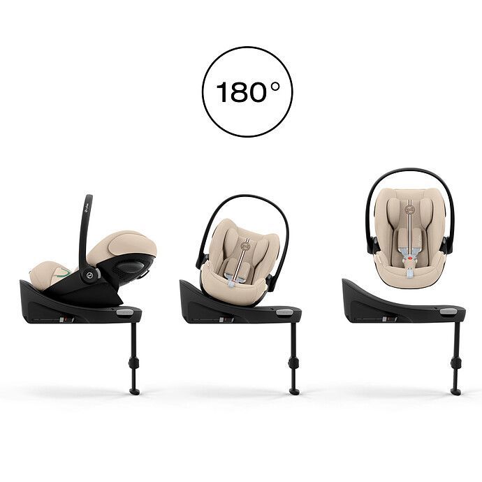 Base G3 (Cybex) - Image 3