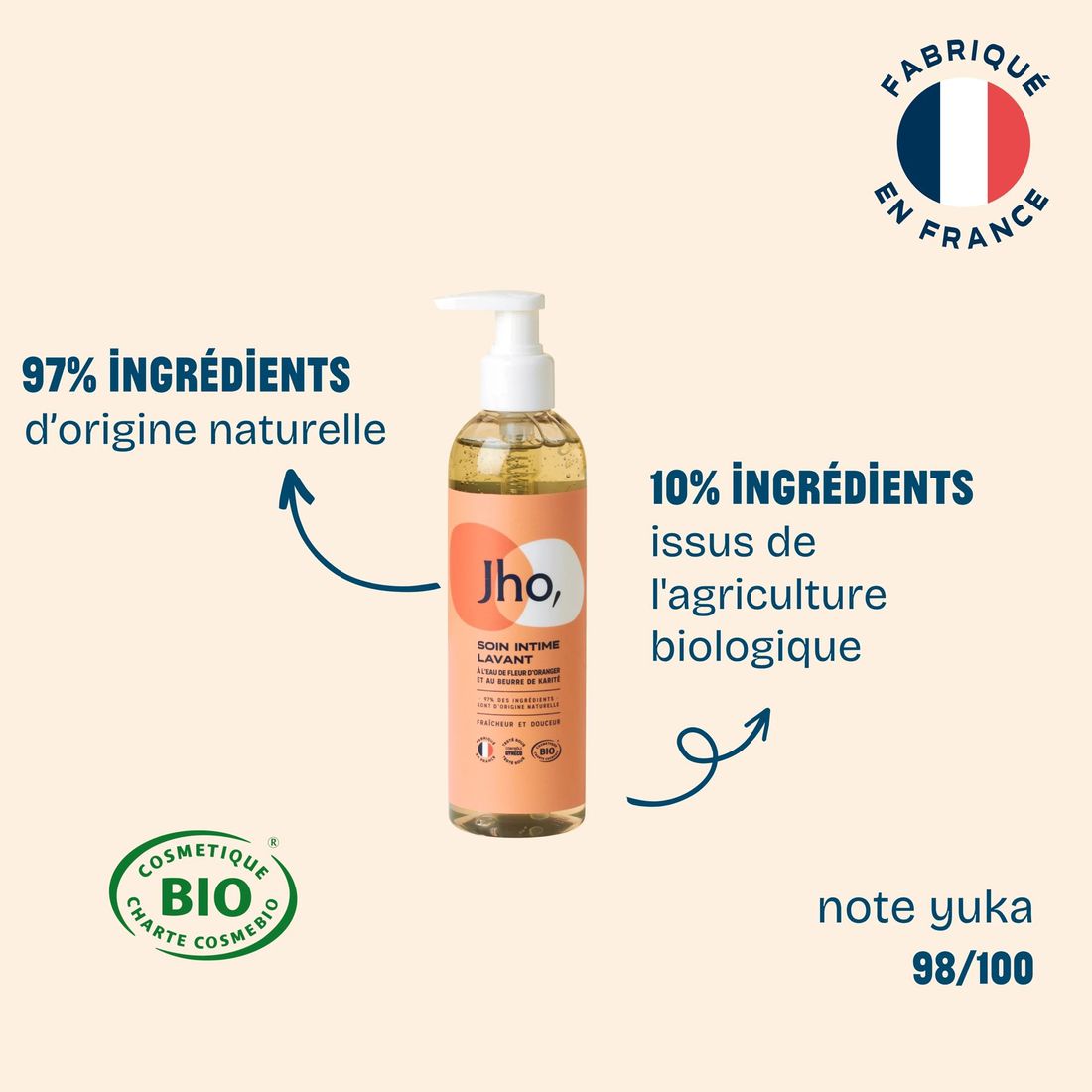 Soin intime lavant doux - 250ml (Jho) - Image 1