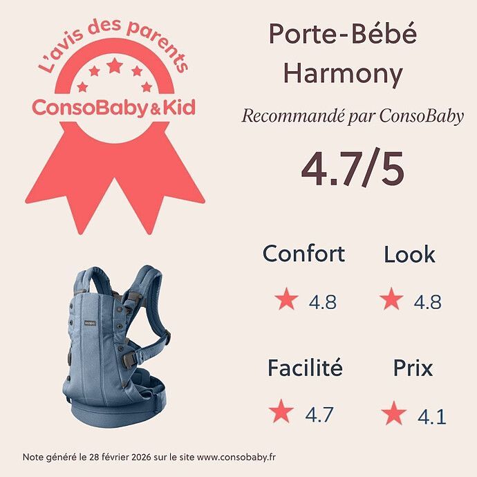 Porte-bébé Harmony Tissé Chiné - Bleu (BabyBjörn) - Image 2