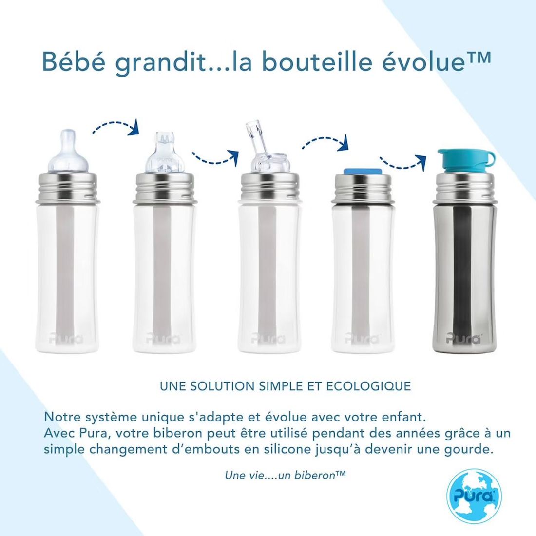 Biberon Isotherme En Inox 260 Ml - Moss Vert (Pura) - Image 2