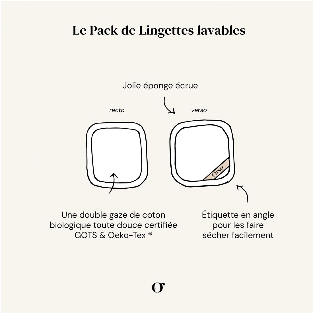 Pack lingettes Fougère Blanc Craie (Orso Paris) - Image 7
