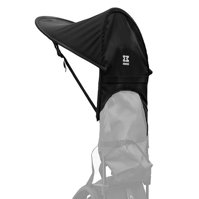 Pare-soleil G5 - Black (Minimeis) - Image 2