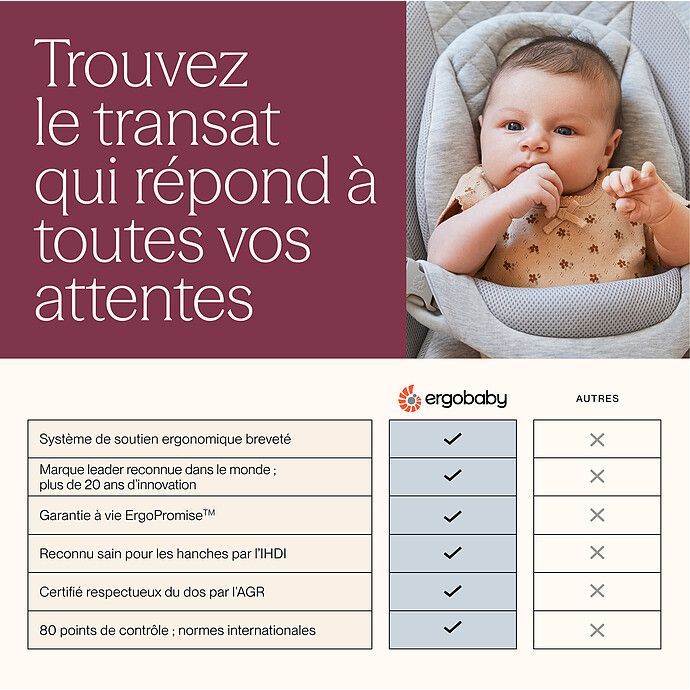 Transat Evolve - Crème (Ergobaby) - Image 11