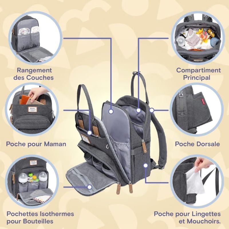 Sac à dos à langer bébé multifonctions (Ruvalino) - Image 1