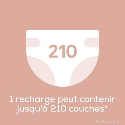 Pack de 6 recharges octogonales pour poubelle à couches Dress Up (Angelcare) - Image 3