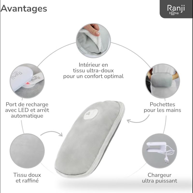 Ranji® bouillotte électrique chauffante (Ranji) - Image 1
