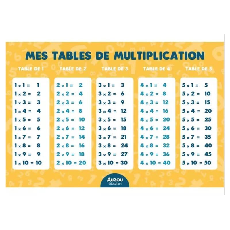 C'est pas sorcier - les multiplications (Éditions Auzou) - Image 1