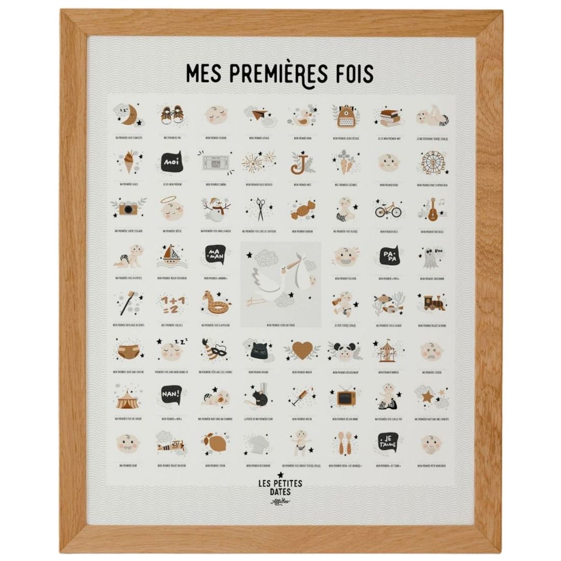 Affiche Mes Premières Fois Originale maman et papa (40 x 50 cm) (Les Petites Dates) - Image 2