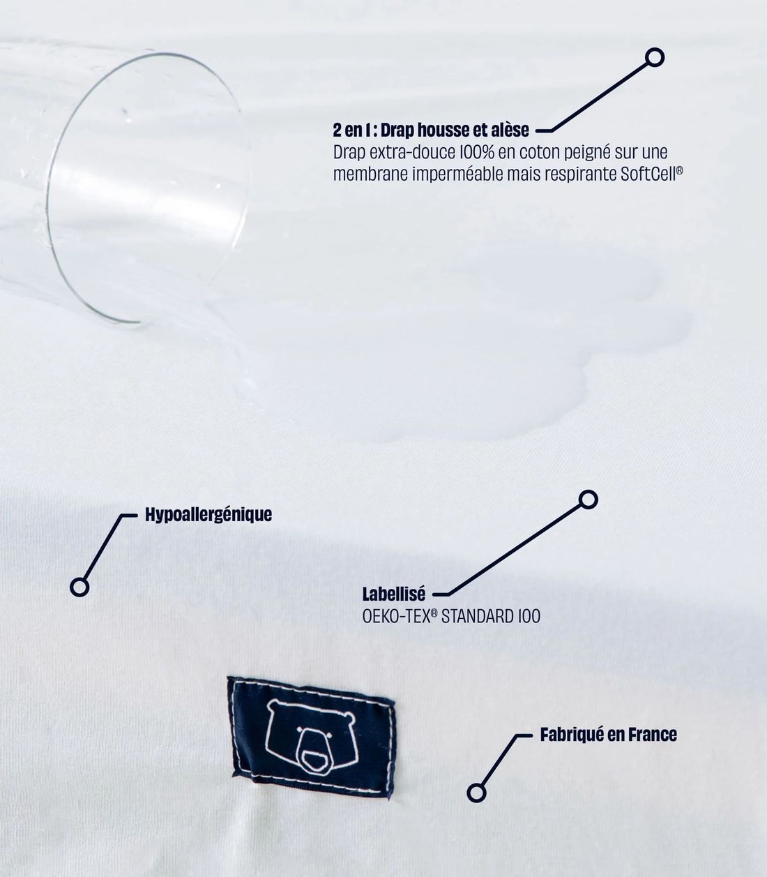 Alèse bébé 60X120 cm - 100% coton - Imperméable - Fait en France - Tediber (Tediber) - Image 2