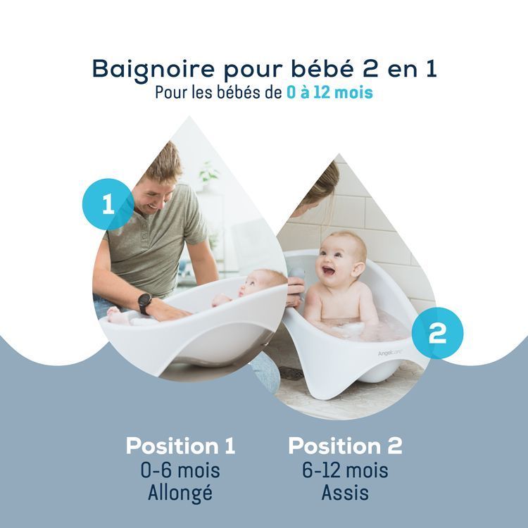 Baignoire évolutive 2 en 1 (Angelcare) - Image 8