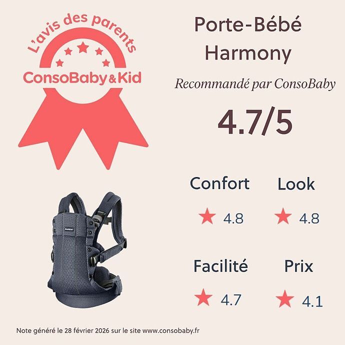 Porte-bébé Harmony 3D Mesh - Anthracite (BabyBjörn) - Image 2