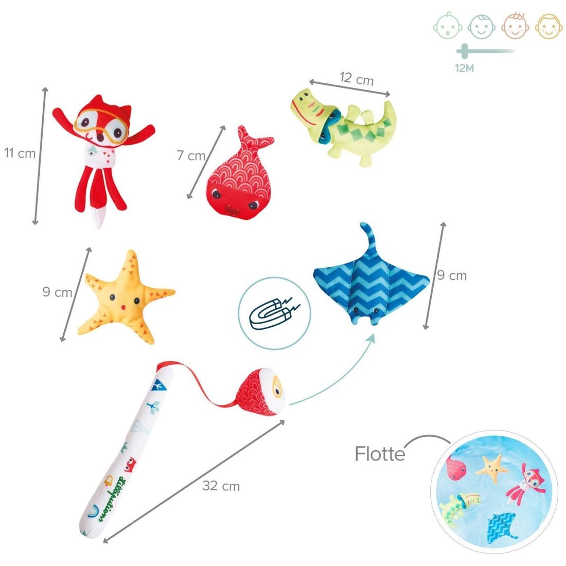 Jeu de pêche aimanté Alice (Lilliputiens) - Image 6
