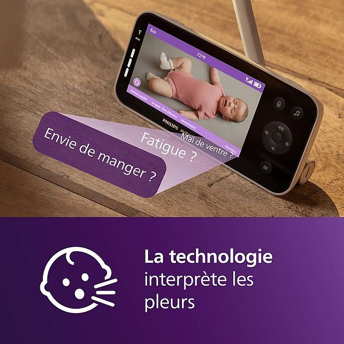 Ecoute-bébé Connecté Intelligent Premium SCD971/26 (Philips Avent) - Image 5