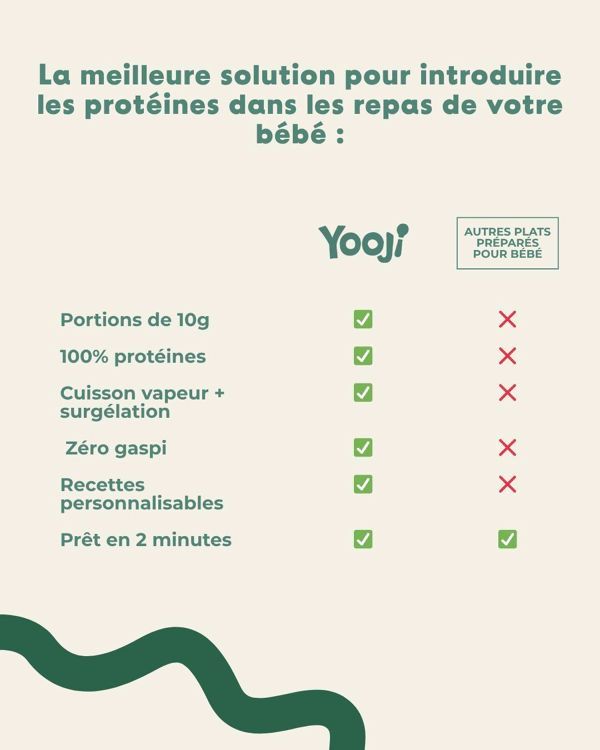 Hachés de viandes - Pour bébé dès 4/6 mois - Yooji (Yooji) - Image 3