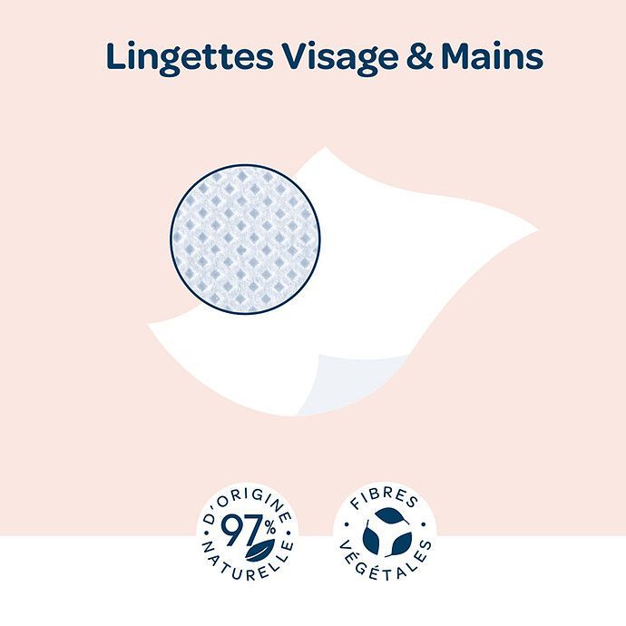 Paquet de 64 Lingettes Visage et Mains (Biolane) - Image 2