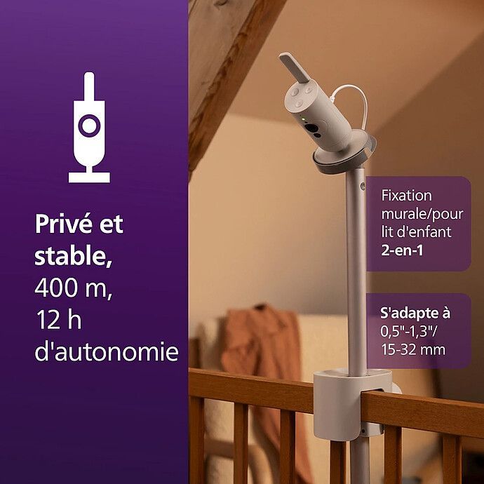 Ecoute-bébé Connecté Intelligent Premium SCD971/26 (Philips Avent) - Image 8