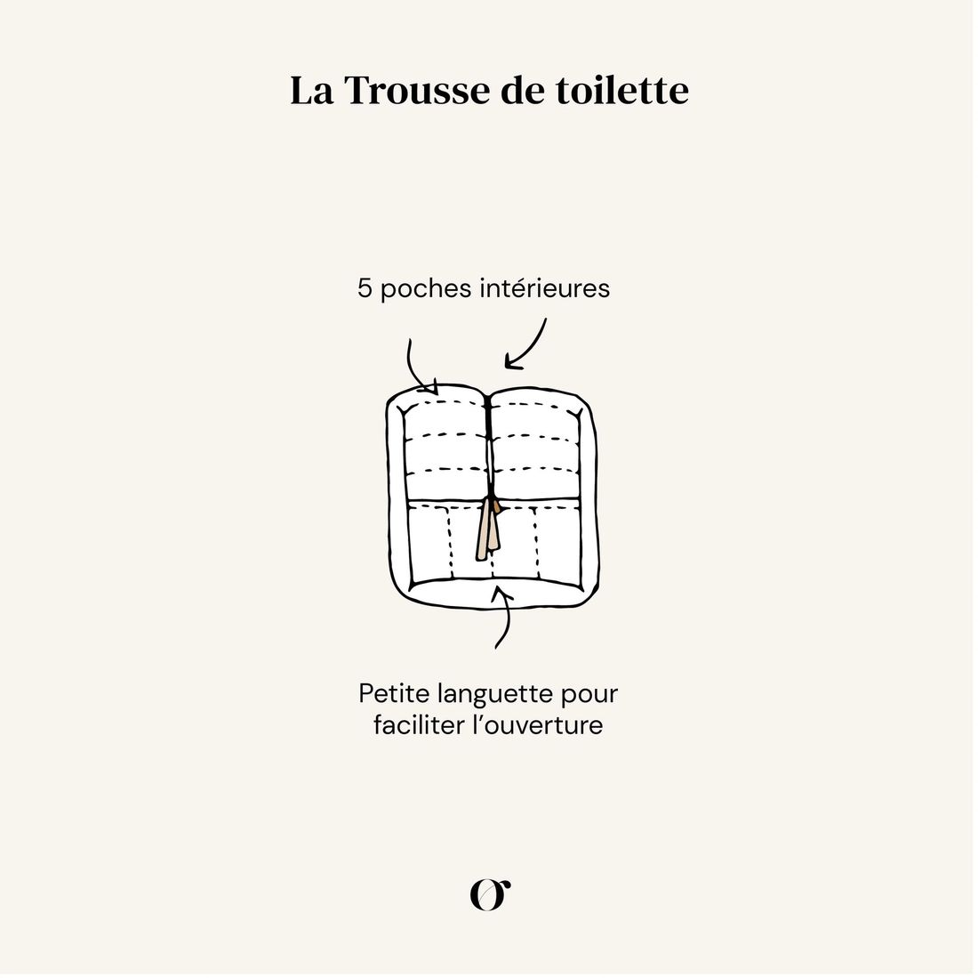 Trousse de toilette Mimosa (Orso Paris) - Image 8